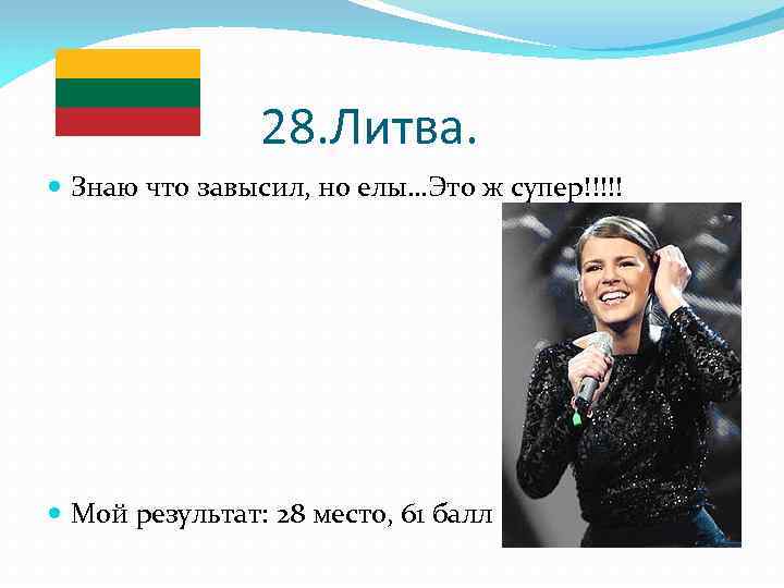 28. Литва. Знаю что завысил, но елы…Это ж супер!!!!! Мой результат: 28 место, 61