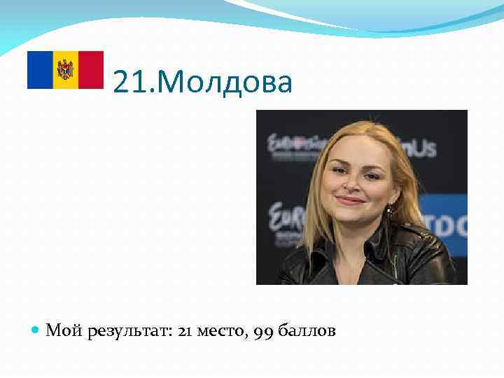21. Молдова Мой результат: 21 место, 99 баллов 