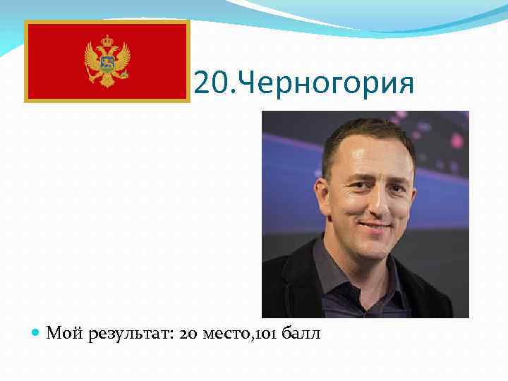 20. Черногория Мой результат: 20 место, 101 балл 