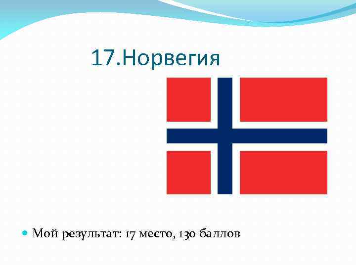 17. Норвегия Мой результат: 17 место, 130 баллов 