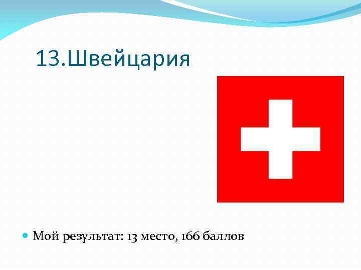 13. Швейцария Мой результат: 13 место, 166 баллов 
