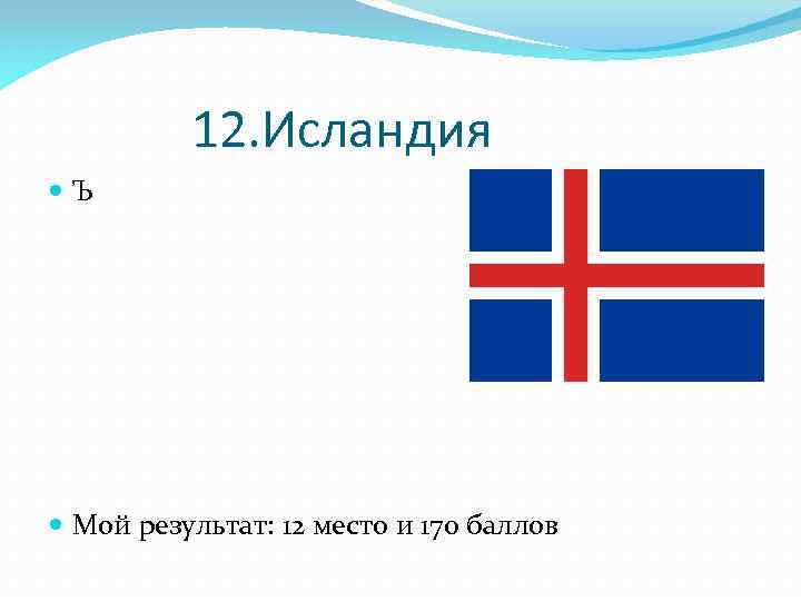 12. Исландия Ъ Мой результат: 12 место и 170 баллов 