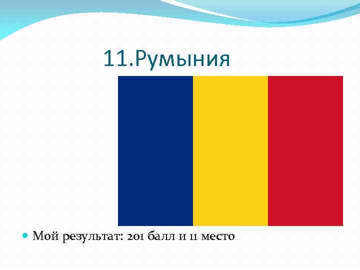 11. Румыния Мой результат: 201 балл и 11 место 