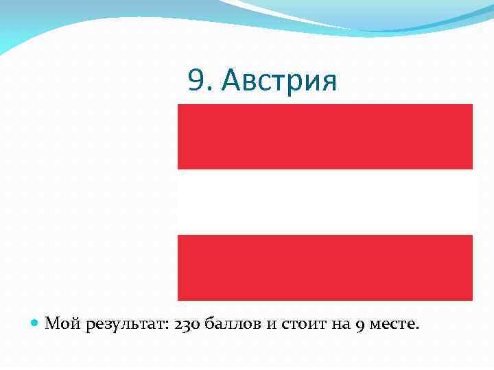 9. Австрия Мой результат: 230 баллов и стоит на 9 месте. 