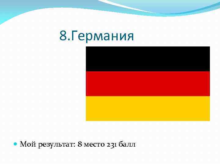 8. Германия Мой результат: 8 место 231 балл 