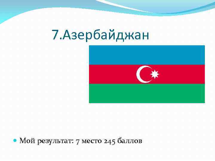 7. Азербайджан Мой результат: 7 место 245 баллов 