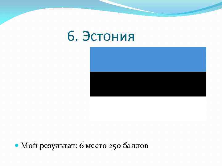6. Эстония Мой результат: 6 место 250 баллов 