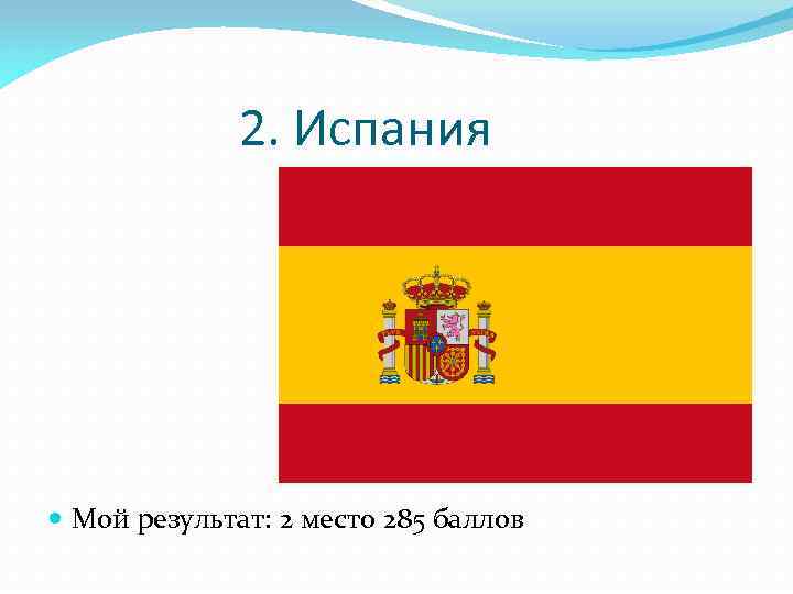 2. Испания Мой результат: 2 место 285 баллов 