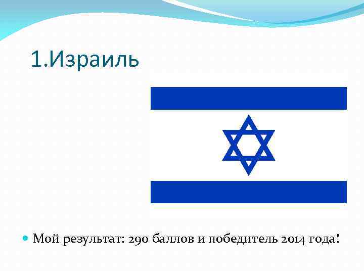 1. Израиль Мой результат: 290 баллов и победитель 2014 года! 