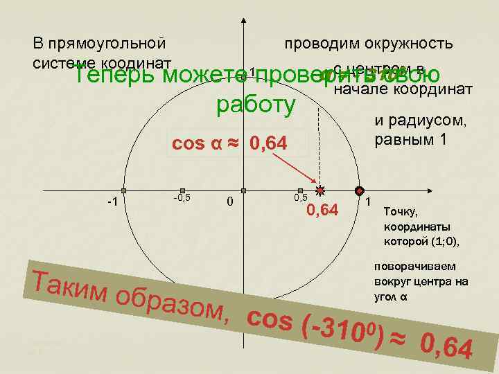 В прямоугольной системе коодинат проводим окружность α с центром в = - 3100 Теперь