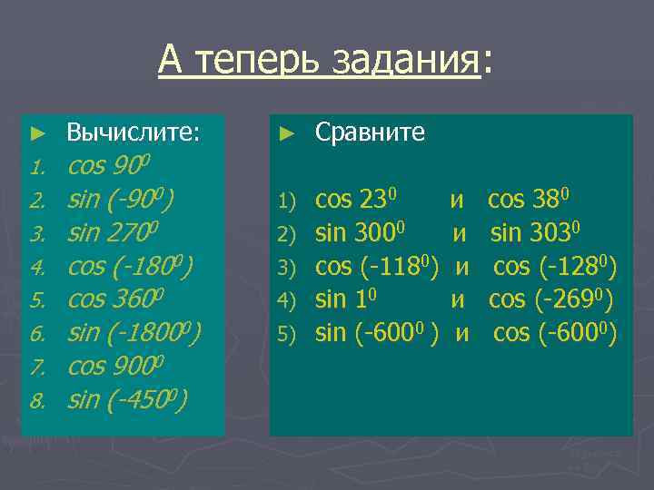А теперь задания: ► Вычислите: 1. 2. cos 900 sin (-900) sin 2700 cos
