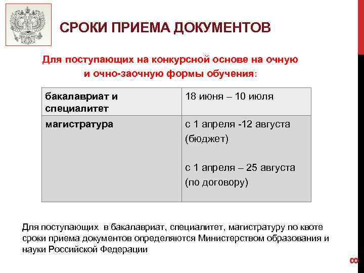 СРОКИ ПРИЕМА ДОКУМЕНТОВ Для поступающих на конкурсной основе на очную и очно-заочную формы обучения:
