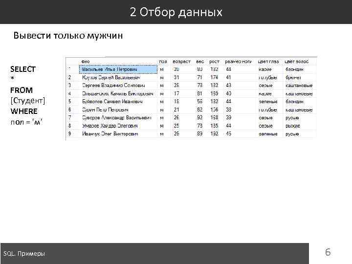 2 Отбор данных Вывести только мужчин SELECT * FROM [Студент] WHERE пол = 'м'