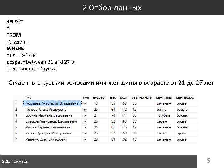 2 Отбор данных SELECT * FROM [Студент] WHERE пол = 'ж' and возраст between