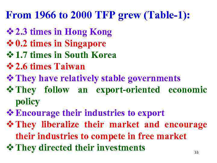 From 1966 to 2000 TFP grew (Table-1): v 2. 3 times in Hong Kong