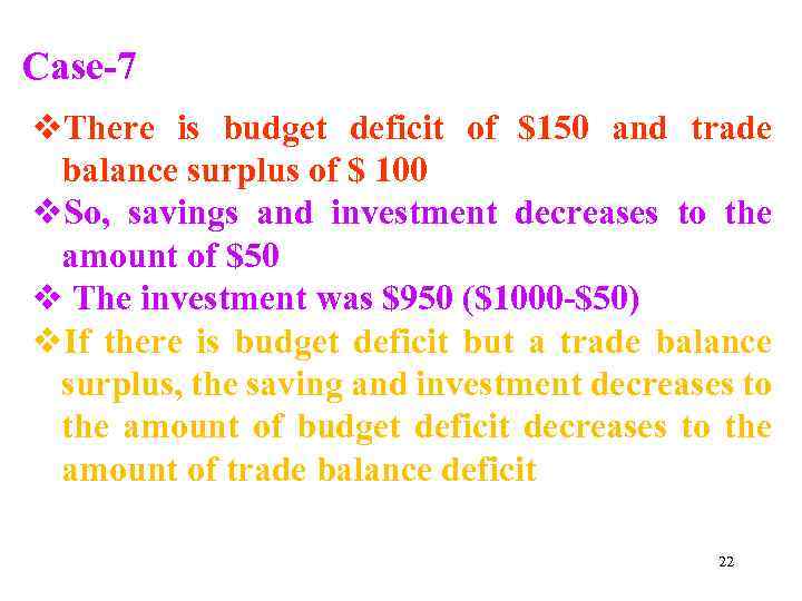 Case-7 v. There is budget deficit of $150 and trade balance surplus of $