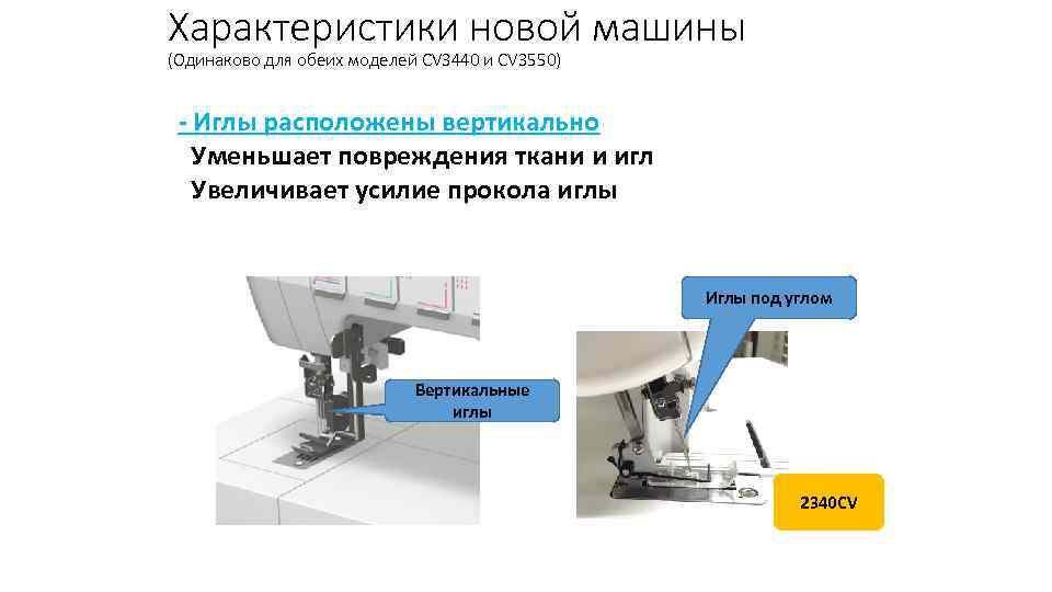 Характеристики новой машины (Одинаково для обеих моделей CV 3440 и CV 3550) - Иглы