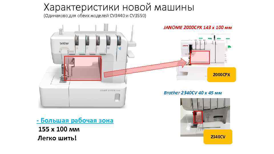 Характеристики новой машины (Одинаково для обеих моделей CV 3440 и CV 3550) JANOME 2000