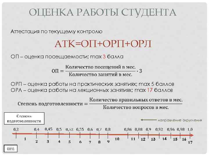 ОЦЕНКА РАБОТЫ СТУДЕНТА Аттестация по текущему контролю АТК=ОП+ОРЛ ОП – оценка посещаемости; max 3