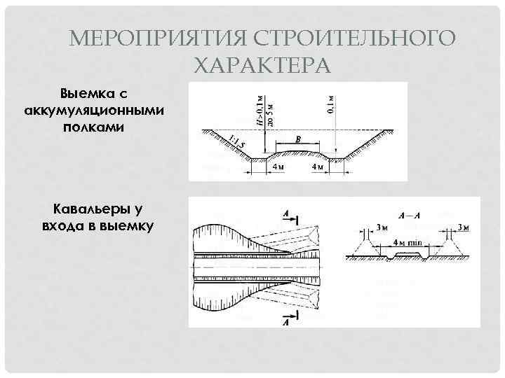 МЕРОПРИЯТИЯ СТРОИТЕЛЬНОГО ХАРАКТЕРА Выемка с аккумуляционными полками Кавальеры у входа в выемку 