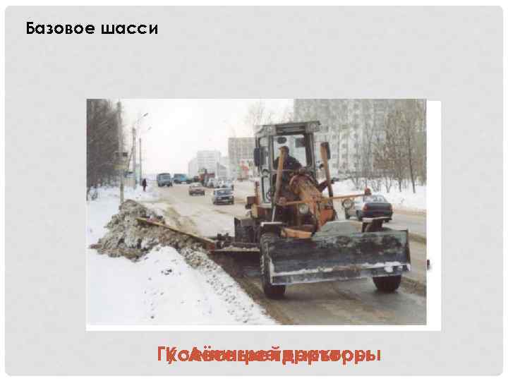 Базовое шасси Гусеничные тракторы Колёсные тракторы Автогрейдеры 