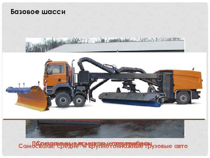 Базовое шасси Полноприводные легковыеполуприцепы Специальные прицепы и автомобили Самосвалы, средне- и крупнотоннажные грузовые авто