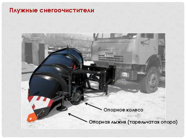 Плужные снегоочистители Опорное колесо Опорная лыжня (тарельчатая опора) 