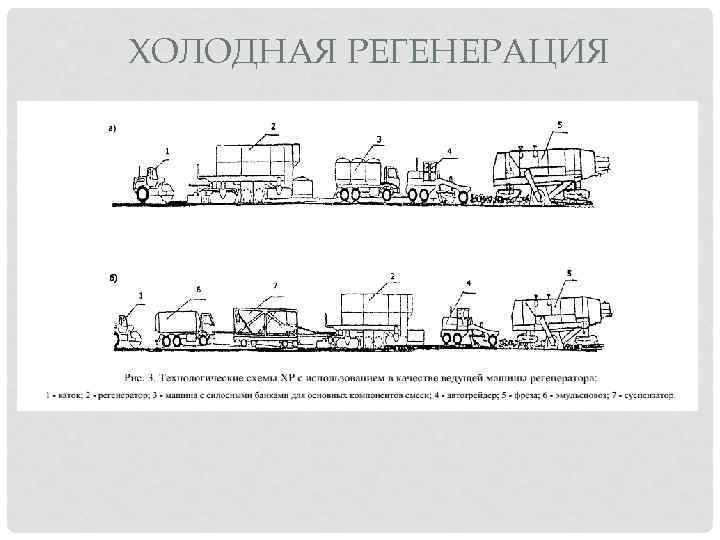 ХОЛОДНАЯ РЕГЕНЕРАЦИЯ 