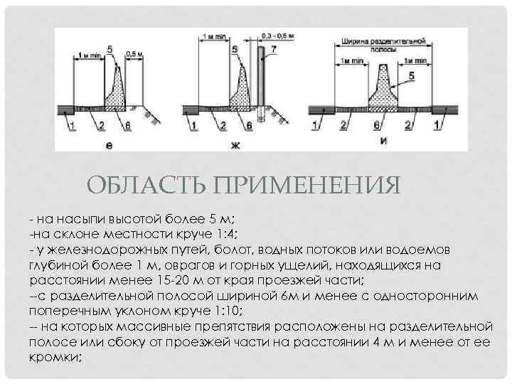 ОБЛАСТЬ ПРИМЕНЕНИЯ - на насыпи высотой более 5 м; -на склоне местности круче 1: