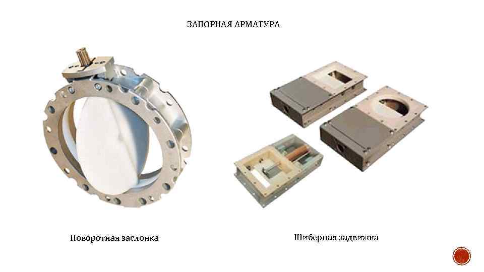 ЗАПОРНАЯ АРМАТУРА Поворотная заслонка Шиберная задвижка 