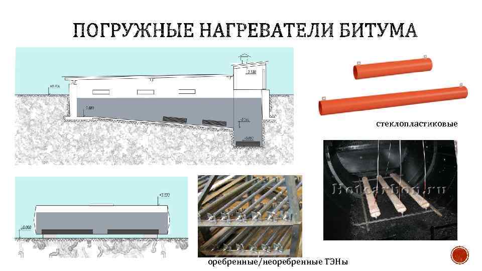 стеклопластиковые оребренные/неоребренные ТЭНы 