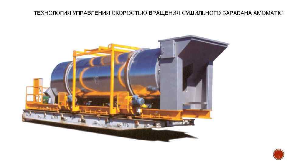 ТЕХНОЛОГИЯ УПРАВЛЕНИЯ СКОРОСТЬЮ ВРАЩЕНИЯ СУШИЛЬНОГО БАРАБАНА AMOMATIC 