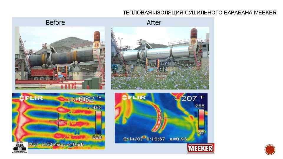 ТЕПЛОВАЯ ИЗОЛЯЦИЯ СУШИЛЬНОГО БАРАБАНА MEEKER 
