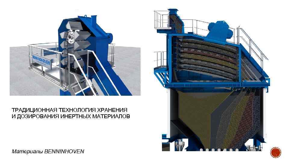 ТРАДИЦИОННАЯ ТЕХНОЛОГИЯ ХРАНЕНИЯ И ДОЗИРОВАНИЯ ИНЕРТНЫХ МАТЕРИАЛОВ Материалы BENNINHOVEN 