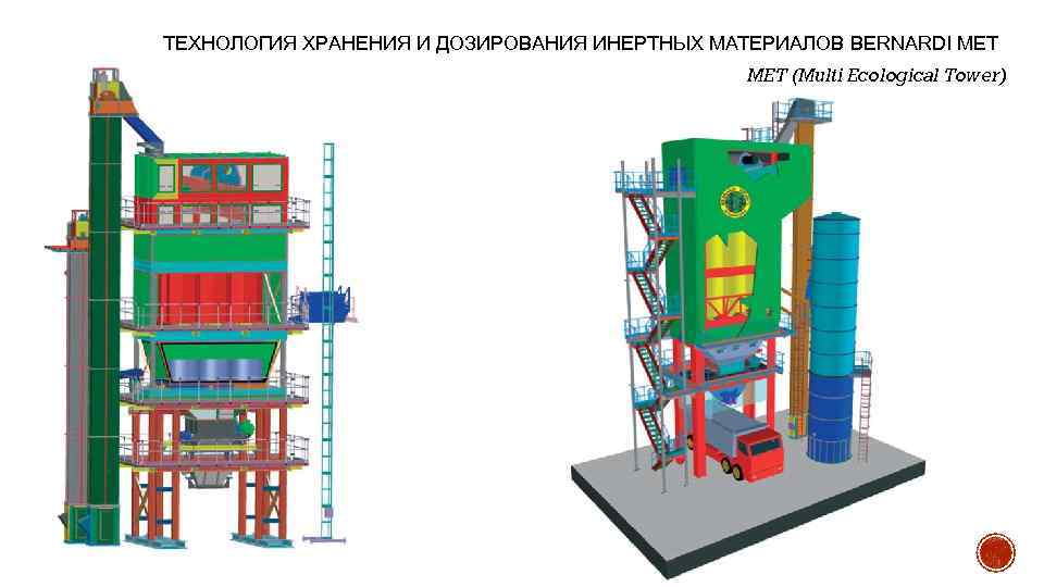 ТЕХНОЛОГИЯ ХРАНЕНИЯ И ДОЗИРОВАНИЯ ИНЕРТНЫХ МАТЕРИАЛОВ BERNARDI MET (Multi Ecological Tower) 