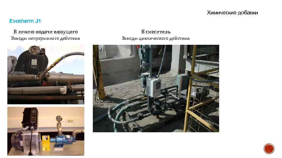 Химические добавки Evotherm J 1 В линию подачи вяжущего В смеситель Заводы непрерывного действия