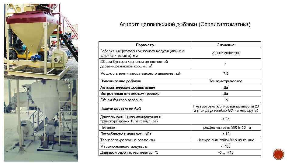 Агрегат целлюлозной добавки (Сервисавтоматика) Параметр Габаритные размеры основного модуля (длина × ширина × высота),