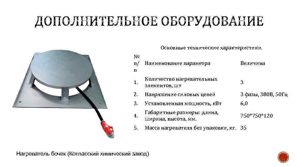 Основные технические характеристики. № п/ Наименование параметра п Величина 1. Количество нагревательных элементов, шт