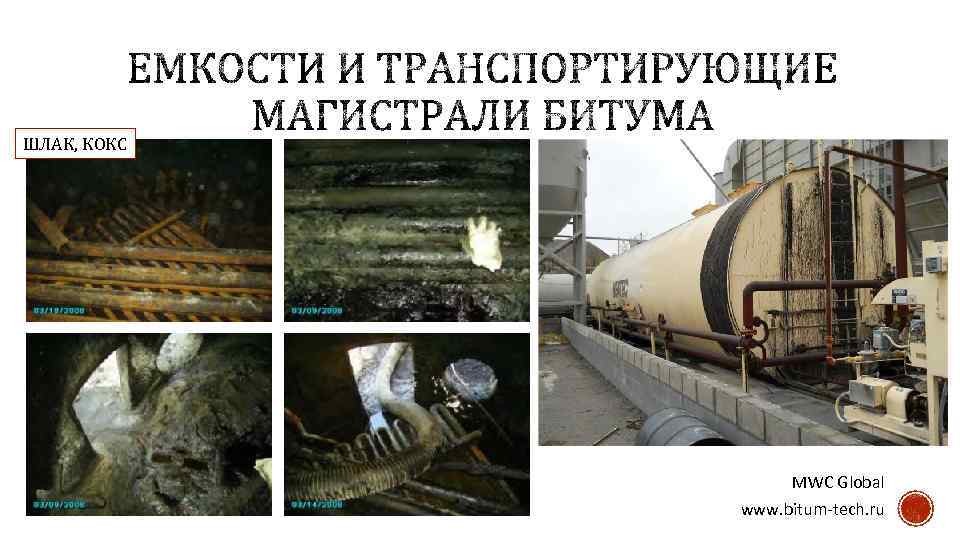 ШЛАК, КОКС MWC Global www. bitum-tech. ru 