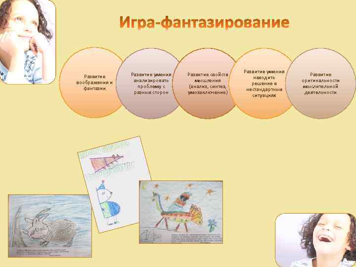 Развитие воображения и фантазии Развитие умения анализировать проблему с разных сторон Развитие свойств мышления