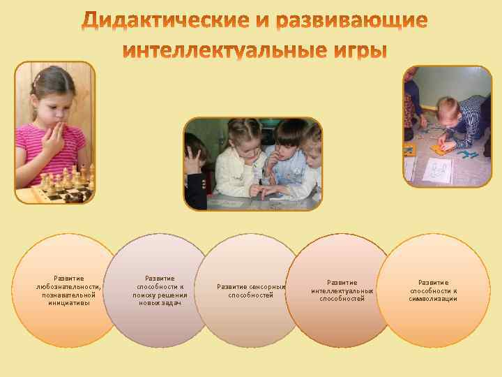 Развитие любознательности, познавательной инициативы Развитие способности к поиску решения новых задач Развитие сенсорных способностей