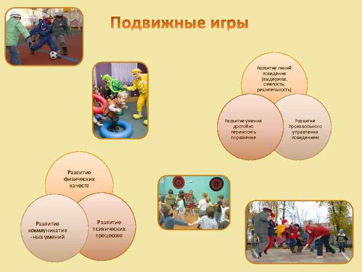 Развитие линий поведения (выдержка, смелость, решительность) Развитие умения достойно переносить поражение Развитие физических качеств