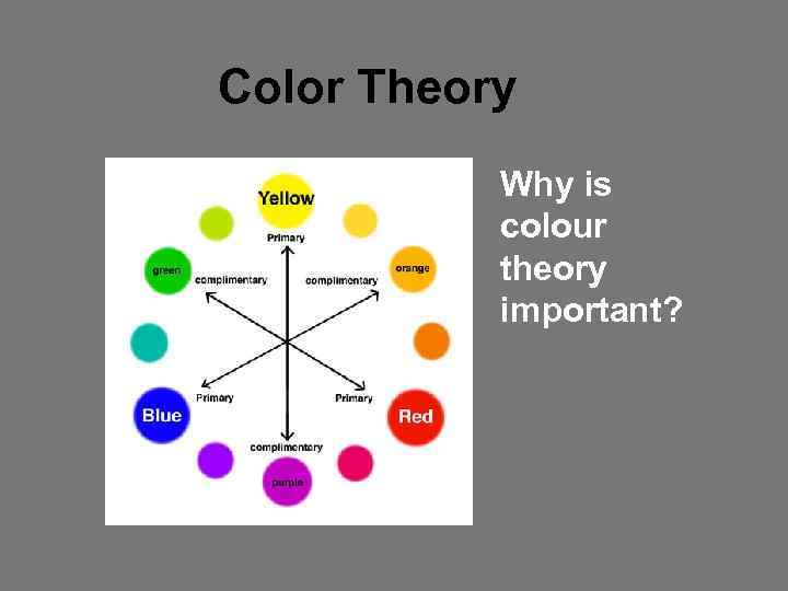 Color Theory Why is colour theory important? 