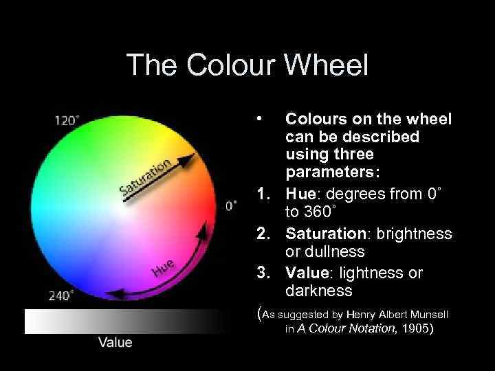 The Colour Wheel • Colours on the wheel can be described using three parameters: