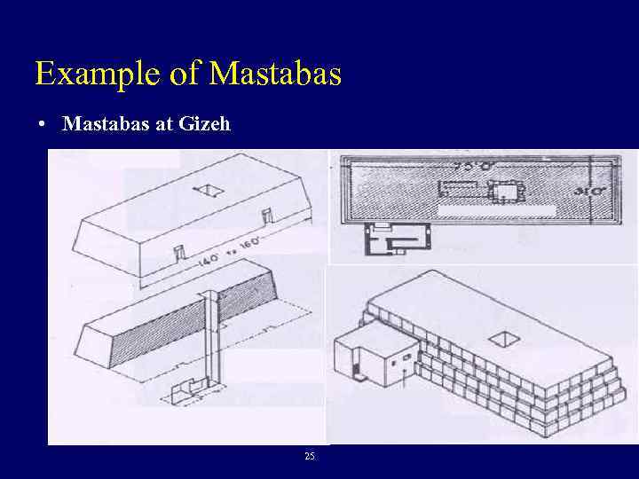 Example of Mastabas • Mastabas at Gizeh 25 