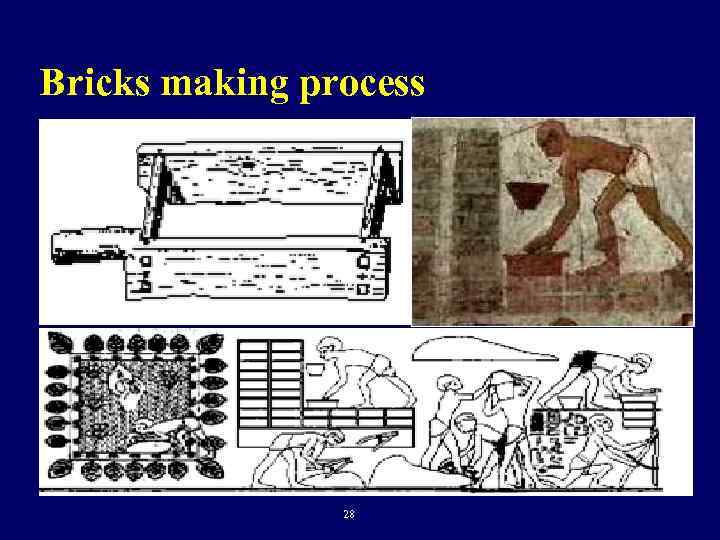 Bricks making process 28 