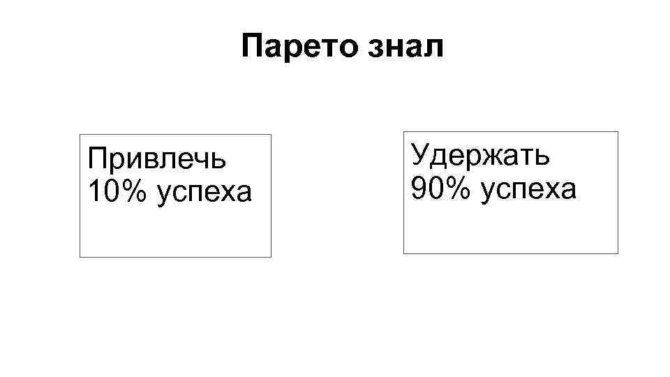 Парето знал Привлечь 10% успеха Удержать 90% успеха 