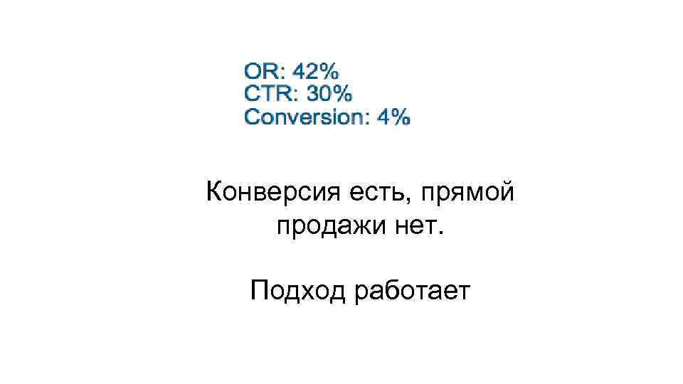 Конверсия есть, прямой продажи нет. Подход работает 