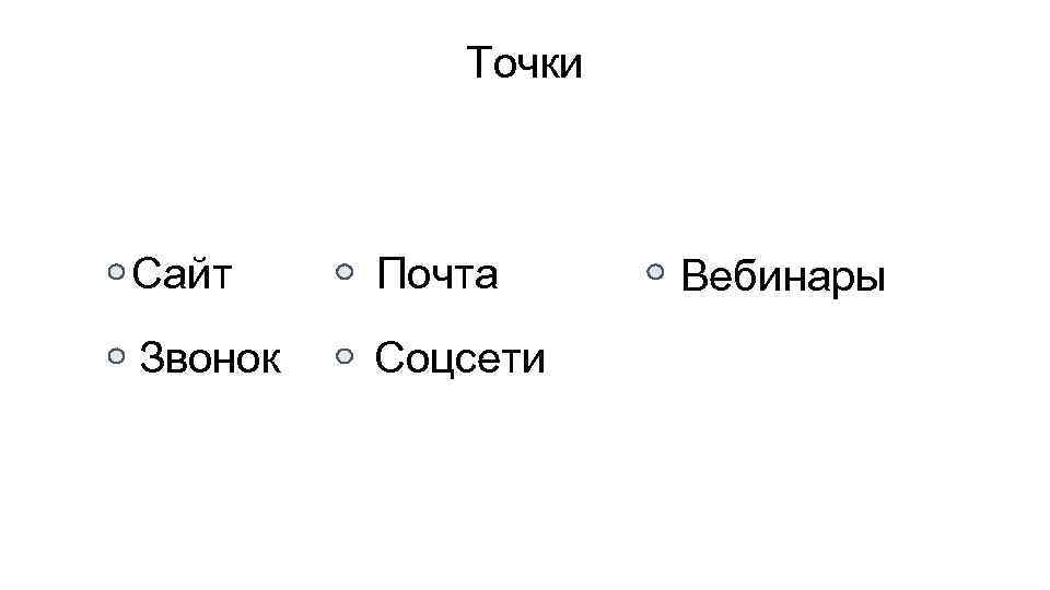 Точки Сайт Почта Звонок Соцсети Вебинары 