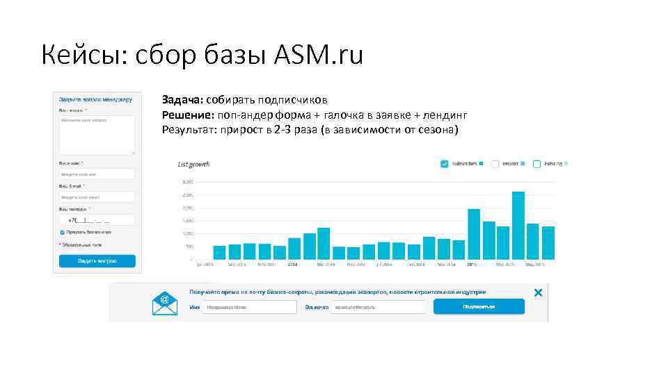 Кейсы: сбор базы ASM. ru Задача: собирать подписчиков Решение: поп-андер форма + галочка в